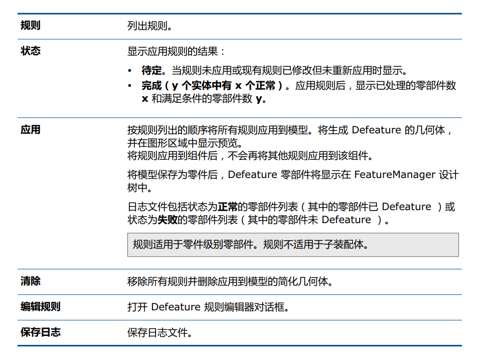 SOLIDWORKS 2024裝配體9.png