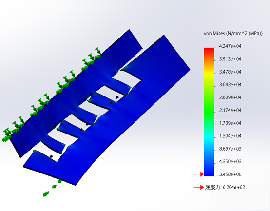 SOLIDWORKS simulation網(wǎng)格定義