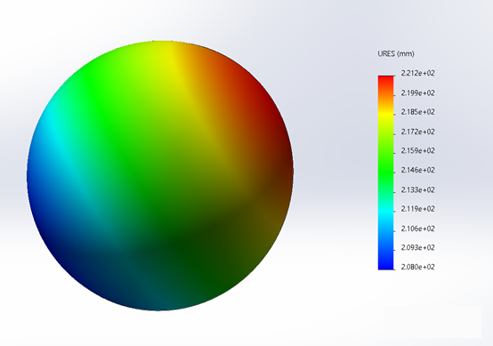 solidworks simulation靜力有限元分析-虛擬壁7.png