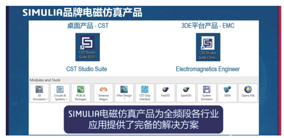 SIMULIA CST 電磁1.png