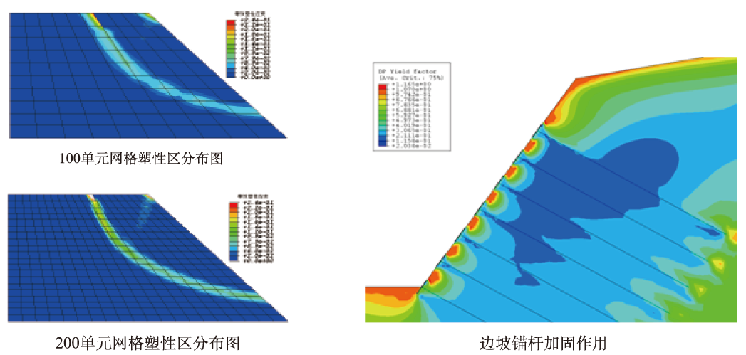 abaqus土木行業(yè)3.png