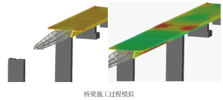 abaqus橋梁2.png