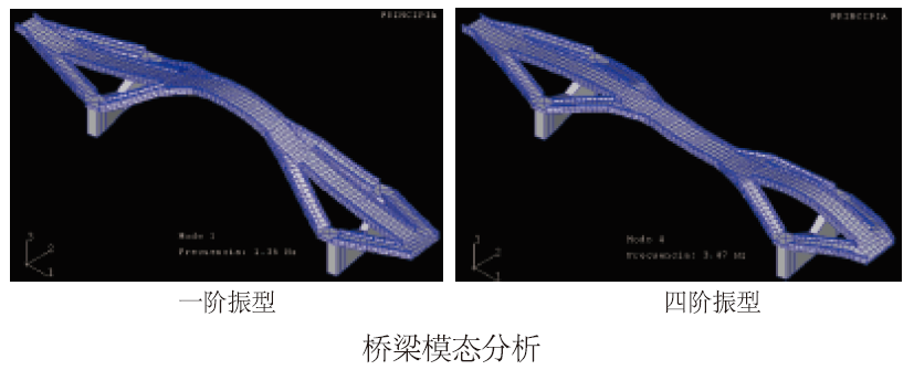 abaqus橋梁4.png